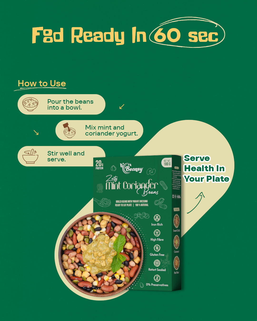 Zesty Mint Coriander Beans | Ready-to-Eat Protein | Australia