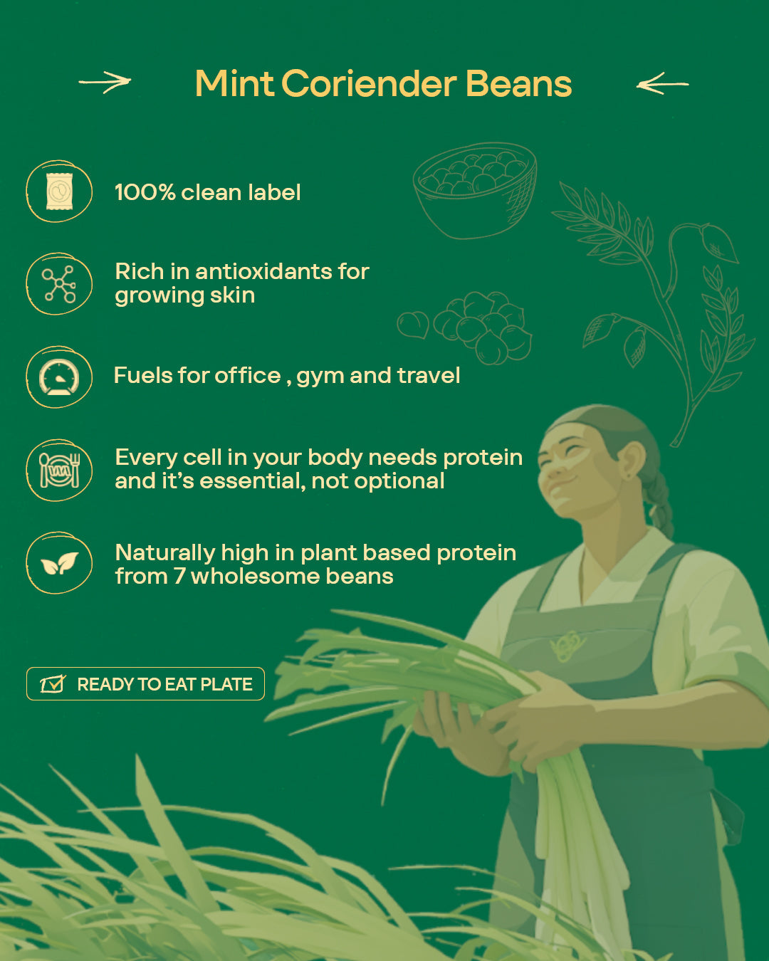 Zesty Mint Coriander Beans | Ready-to-Eat Protein | Australia